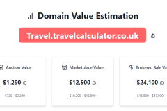 Intangible Asset-Domains Travelcalculator.co.uk & Subdomains For Sale