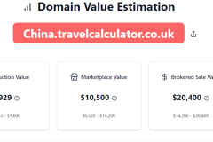 Intangible Asset-Domains Travelcalculator.co.uk & Subdomains For Sale